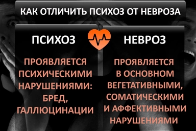 Лечение психоза в Глазове